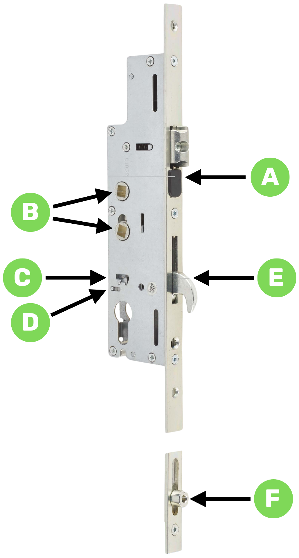 TechnaDoor-Ingenious-Hardware-5-Hook-2-Roller-Lock